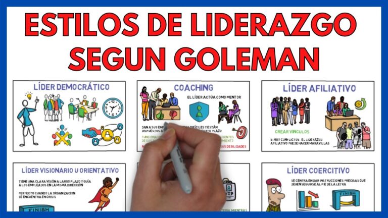 ¿De qué Depende la Eficacia de los Estilos de Liderazgo? Claves para un
