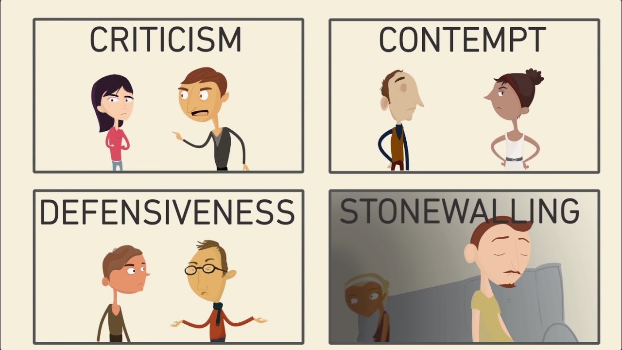 4 jinetes del apocalipsis john gottman